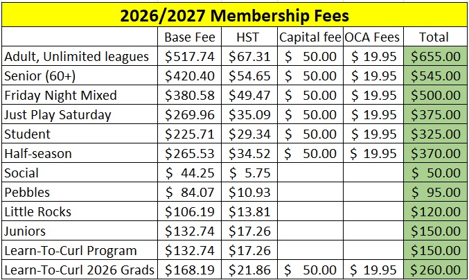 Membershipfees2026to2027